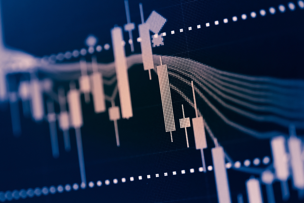 Finance chart representation